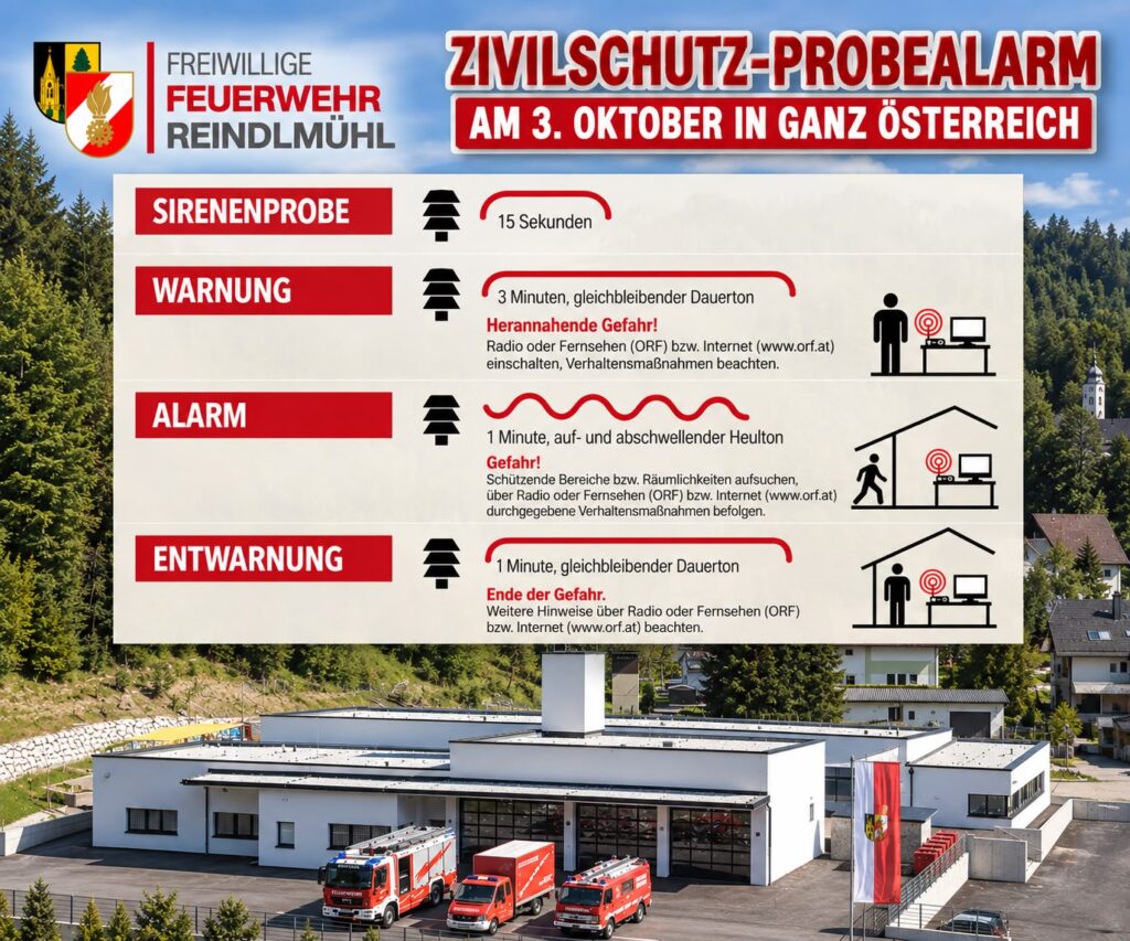 Mehr über den Artikel erfahren ZIVILSCHUTZ-PROBEALARM 2026 🚨
