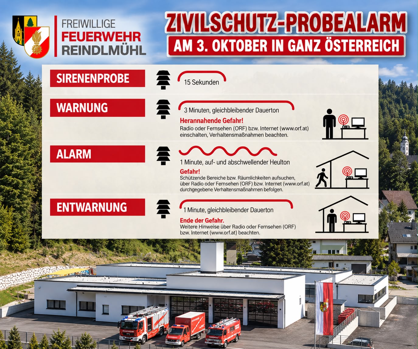 Du betrachtest gerade ZIVILSCHUTZ-PROBEALARM 2026 🚨
